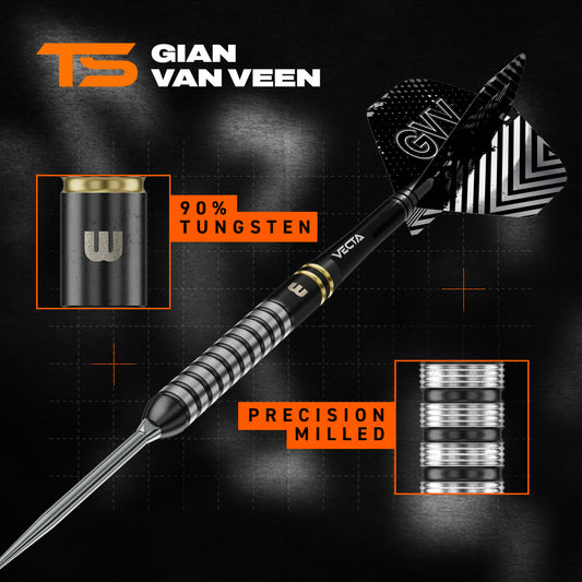 Gian Van Veen GVV TS90% Switch Piont