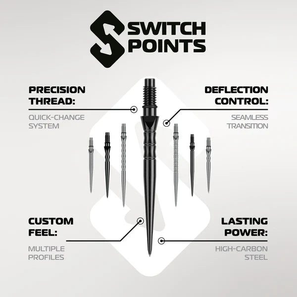 Switch Point Black