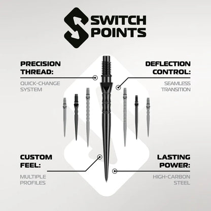 Switch Point Black