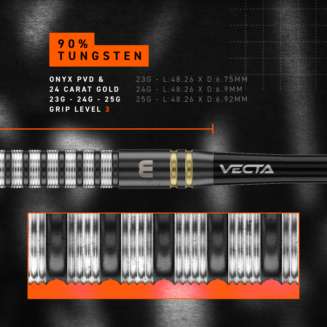 Gian Van Veen GVV TS90% Switch Piont
