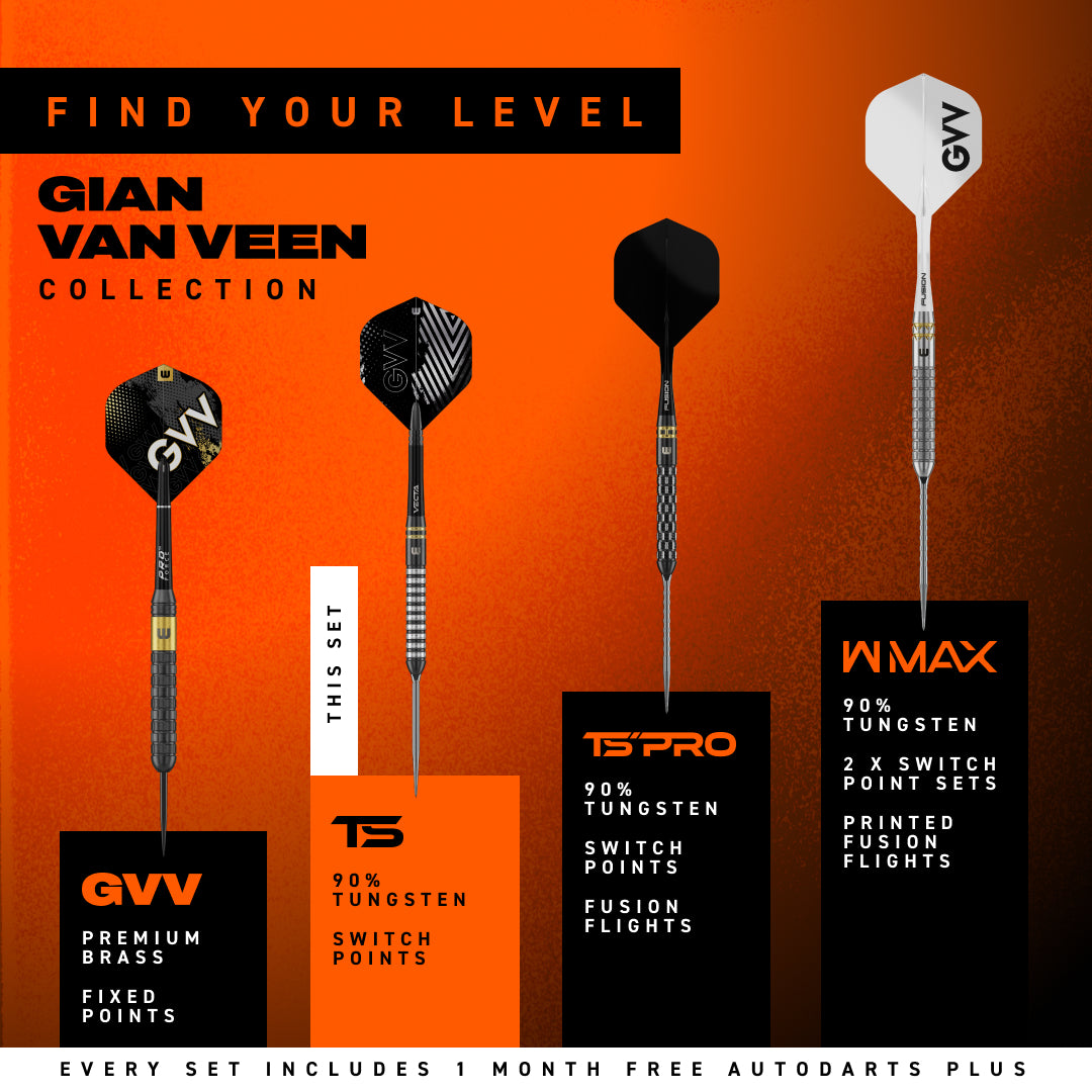 Gian Van Veen GVV TS90% Switch Piont