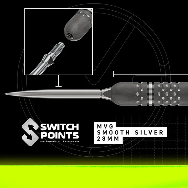 Michael van Gerwen TS-pro 90% Switch Point
