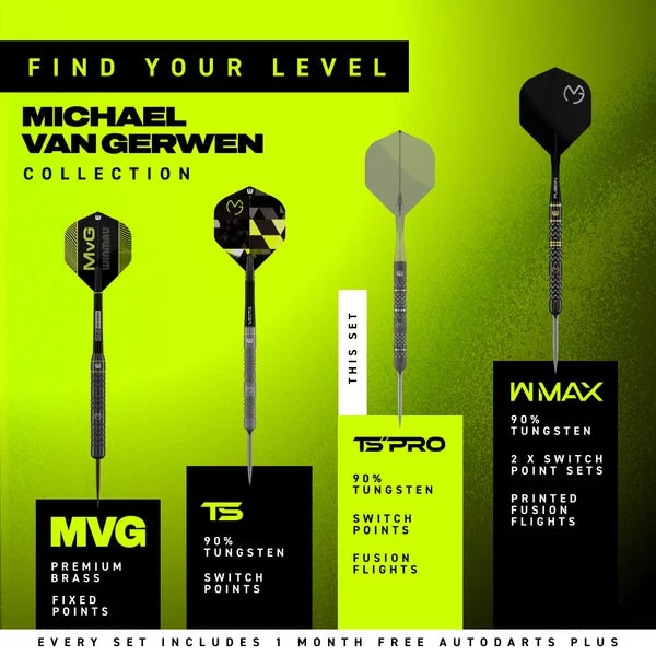 Michael van Gerwen TS-pro 90% Switch Point